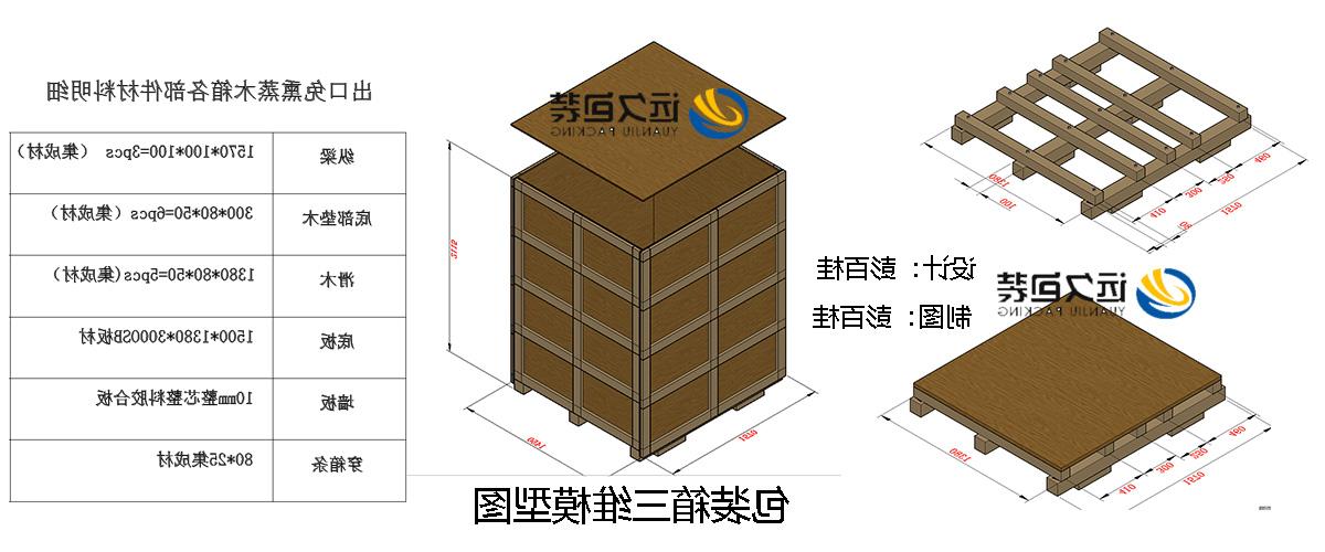 <a href='http://bsp.4691k7.com'>买球平台</a>的设计需要考虑流通环境和经济性